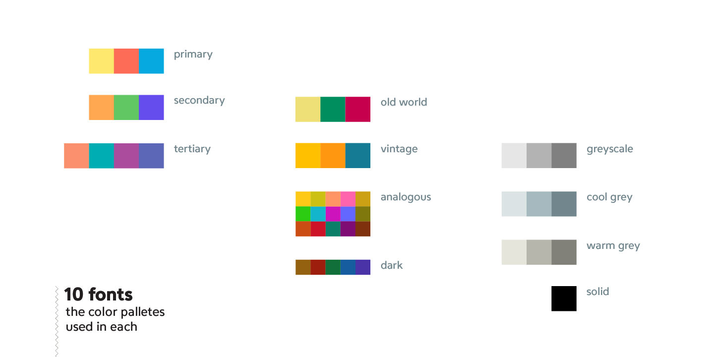Przykład czcionki FormPattern Color Six Dark